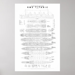 Titanic Allmän uppbyggnadsplan Poster