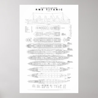 Titanic Allmän uppbyggnadsplan Poster