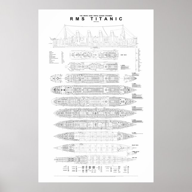 Titanic Allmän uppbyggnadsplan Poster (Framsidan)
