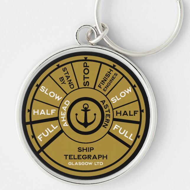 Titanic Fartygs Hastighet Rund Silverfärgad Nyckelring (Framsidan)