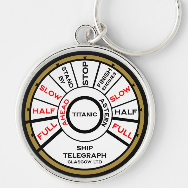 Titanic Fartygs Hastighet Rund Silverfärgad Nyckelring (Framsidan)