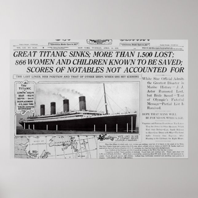 TITANIC SINKS - Frontpage News Worldwide 1912 Poster (Framsidan)