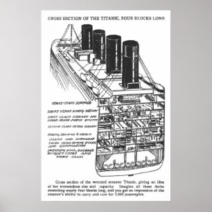 TITANISK ILLUSTRATION I CHICAGO TABLOID POSTER