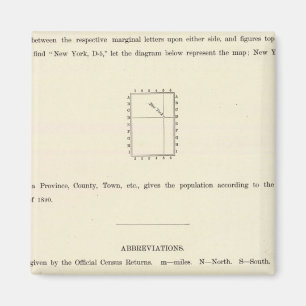 Titelsida för Verso Indexed Atlas Magnet