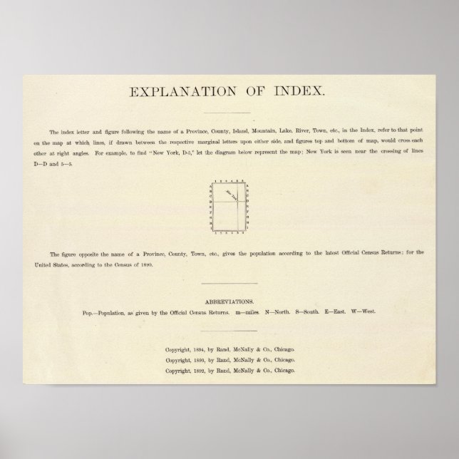 Titelsida för Verso Indexed Atlas Poster (Framsidan)