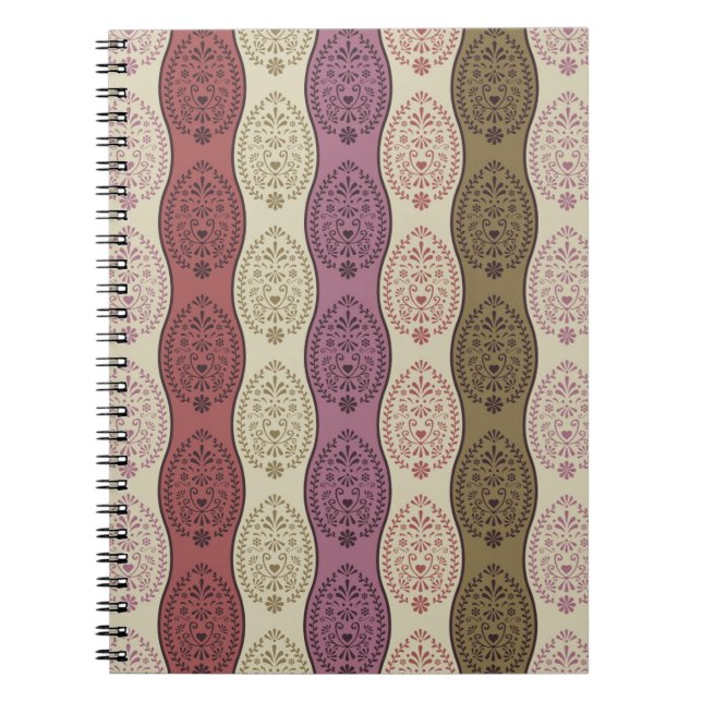 Tjeckiska folkkonst-Påskägg Anteckningsbok (Framsidan)