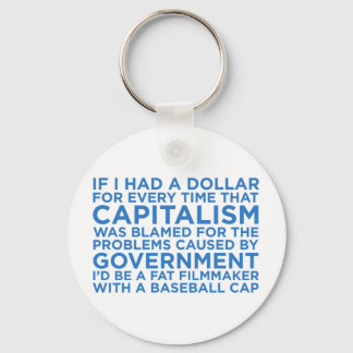 TJOCK FILMMAKER NYCKELRING