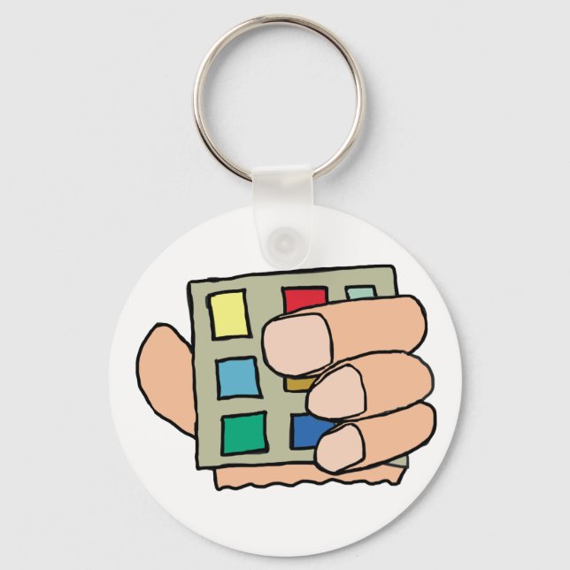 Tjock Finger Nyckelring (Framsida)