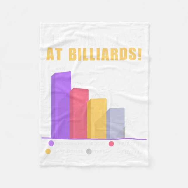 Tjuny Billiards Pun Gifts - jag förlorade på Bill Fleecefilt (Framsidan)