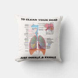 To Clear Your Head Just Inhale & Exhale Respire Kudde