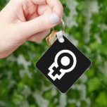 Toalett för gender i dam rum nyckelring<br><div class="desc">Toalettkedja för gender i dam-rum för hondjur. Modern nyckelring med skylt för allmän WC, loo, badrum, toalett, vilorum, tvätta rum, pulverrum, latrin etc. Anpassningsbarnas bakgrund färg. Handy för restaurang, hotell, kontor, kafé, pub, motell, bassäng, station, affärsplats och annat ställe.</div>