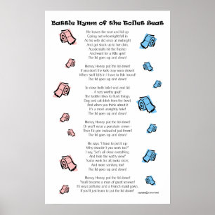 Toaletten placerar poster