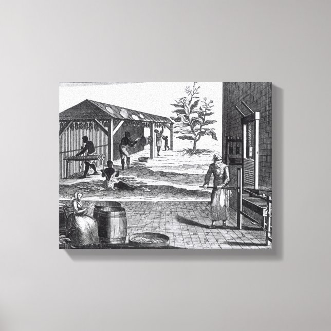 Tobakstillverkningen i olika Grenar Canvastryck (Framsida)