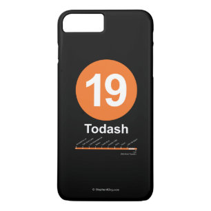 Todash