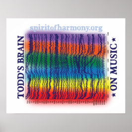 todd-hjärna poster