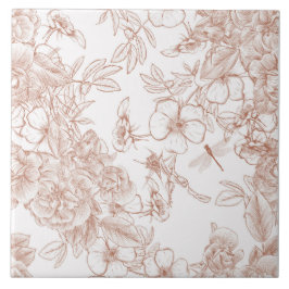 Toile-De-Jouy Pattern Kakelplatta