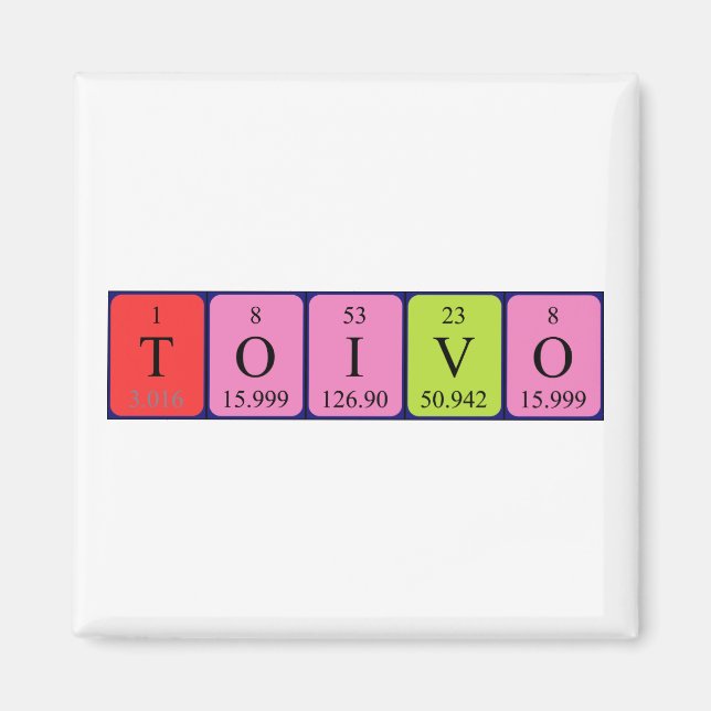 Toivo periodiskt bord namn magnet (Framsidan)
