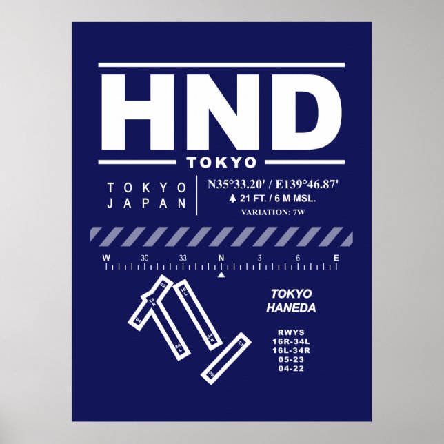 Tokyo Haneda internationella flygplats HND Poster (Framsidan)