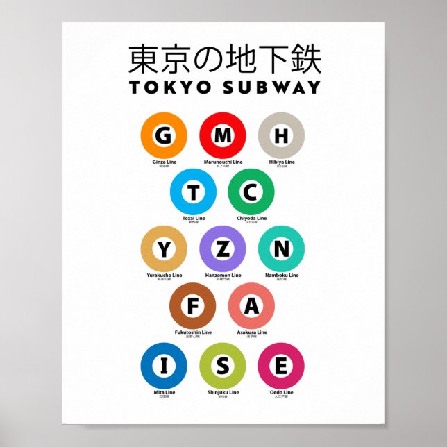 TOKYO TUNNELBANAN GUIDE 東 京 の 地 下 鉄 POSTER (Framsidan)