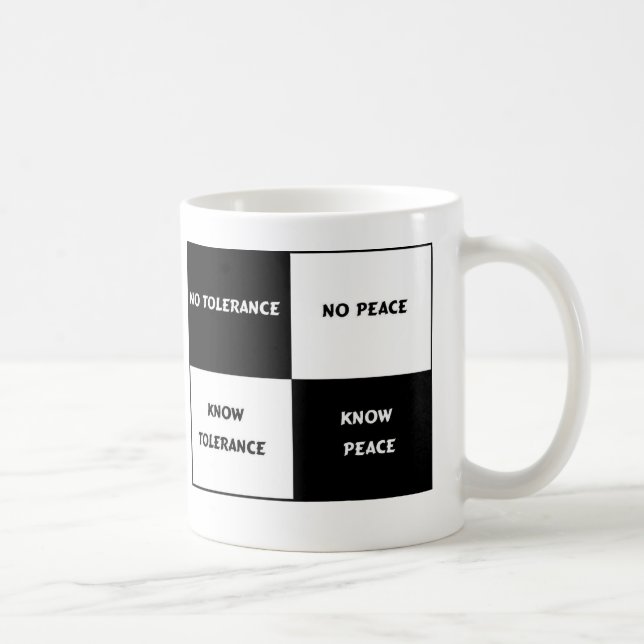 tolerans = fred kaffemugg (Höger)