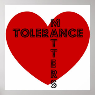 Toleransfaktorer Poster
