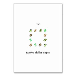 Tolv dollarsignatärnummer, fickkort bordsnummer