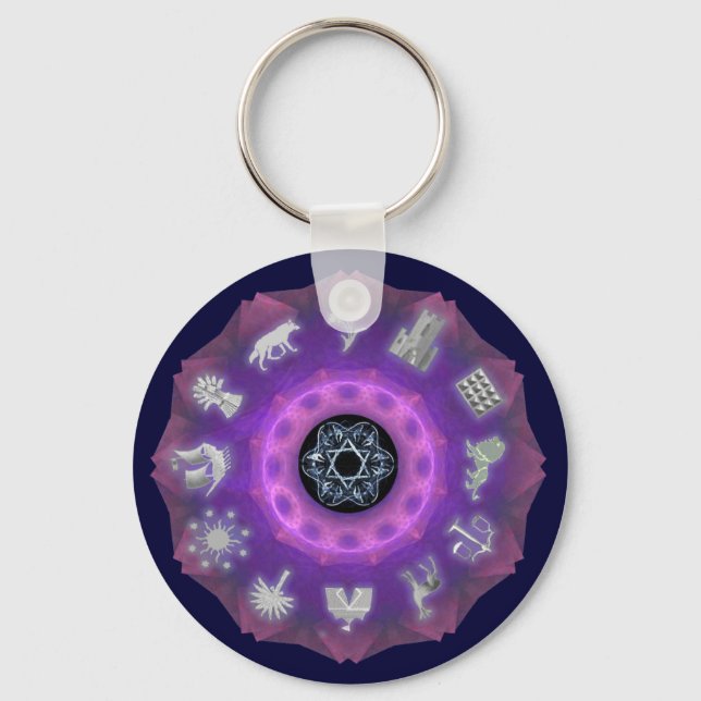 Tolv stammar nyckelring (Framsida)