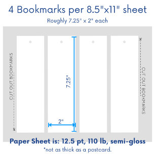 Tom design din egen bokmärkesmall