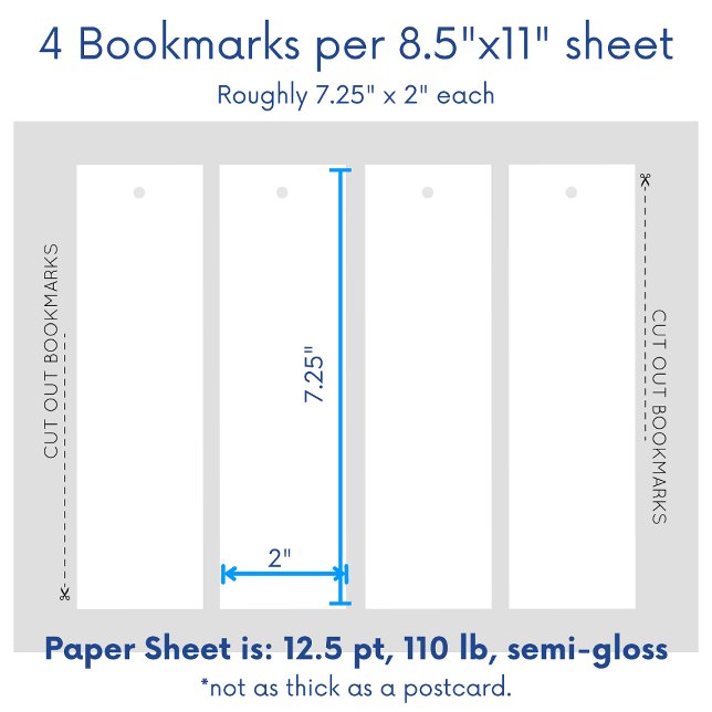 Tom design din egen bokmärkesmall (Skapare uppladdad)