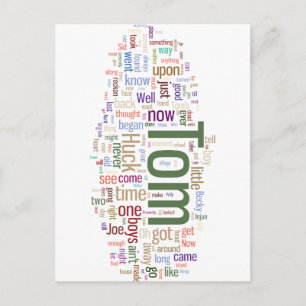 Tom Sawyer Ord Cloud Vykort