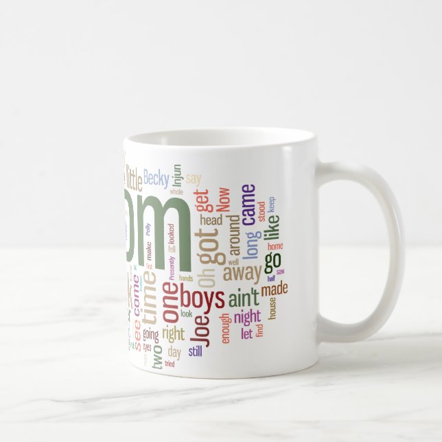 Tom Sawyer ordmoln Kaffemugg (Höger)