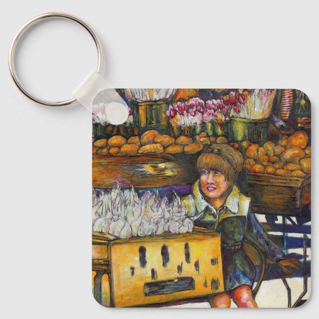 Tomma krafter nyckelring (Framsida)