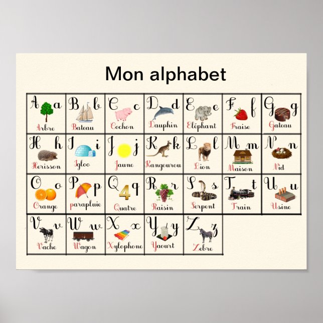 Tonalfabet Poster Pappert (halvglans) (Framsidan)