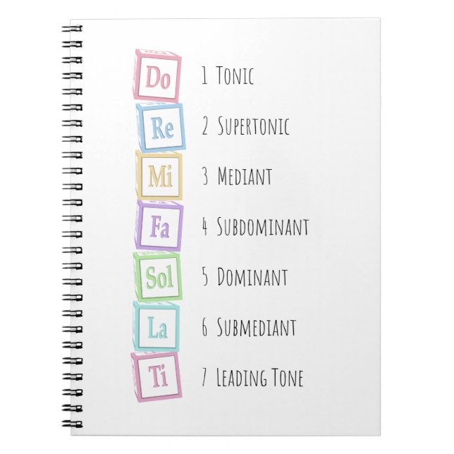 Toner från  Solfeggio Musical Baby Blocks Anteckningsbok (Framsidan)