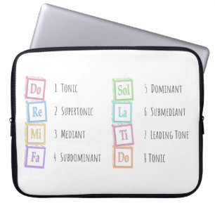 Toner från Solfeggio Musical Baby Blocks Laptop Fodral