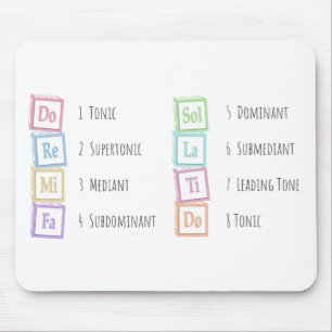 Toner från  Solfeggio Musical Baby Blocks Musmatta