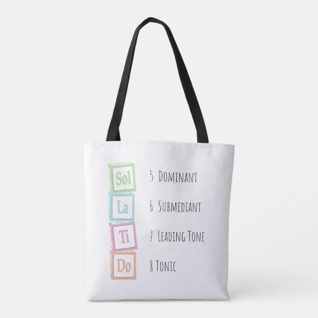 Toner från  Solfeggio Musical Baby Blocks Tygkasse (Baksida)