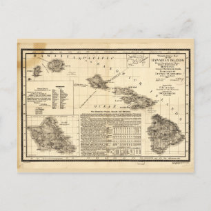 Topografiska karta på Hawaiianska öarna (1893) Vykort