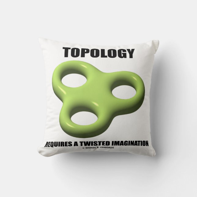 Topologin kräver en toroid med trådad avbildning kudde (Framsida)