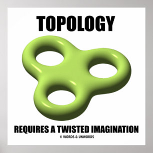 Topologin kräver en toroid med trådad avbildning poster