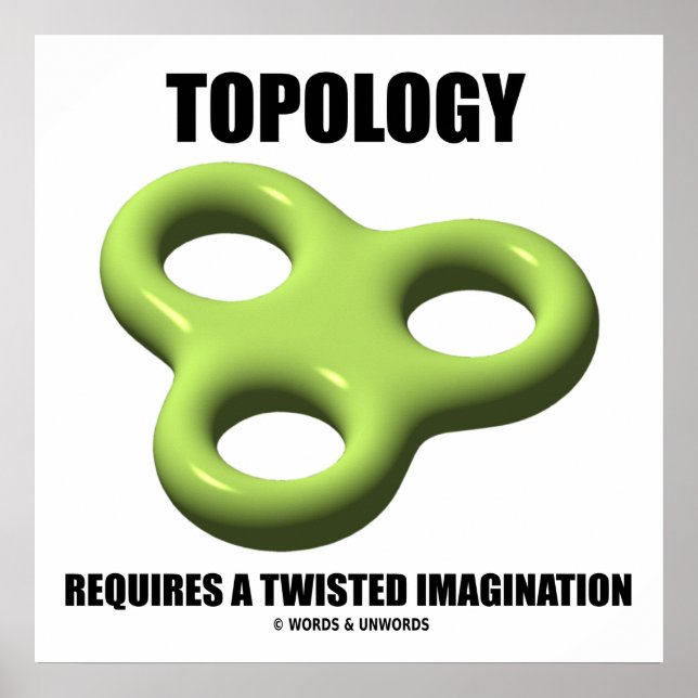 Topologin kräver en toroid med trådad avbildning poster (Framsidan)