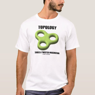 Topologin kräver en trådlös avbildning (toroid) tröja