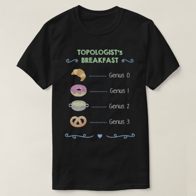 Topologist breakfast t shirt (Design framsida)