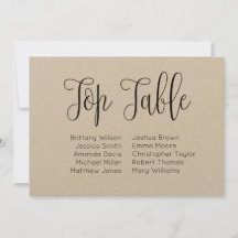 Toppen bord. Rustiskt landsbyggsbröllop, sittdiagr