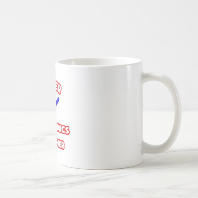 Toppen Economics Lärare Kaffemugg (Höger)