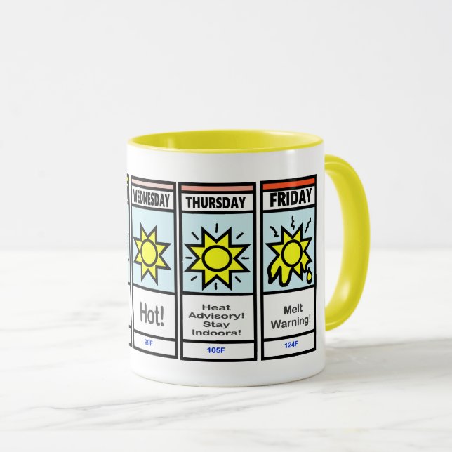 Toppen Hett Väderprognos Mugg (Framsida höger)