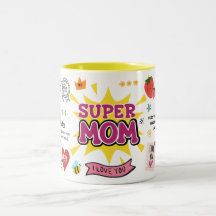 Toppen Mamma Mugg