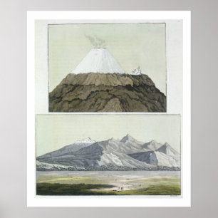 Toppmötet i Cotopaxi (överst) och utbrottet av Cot Poster