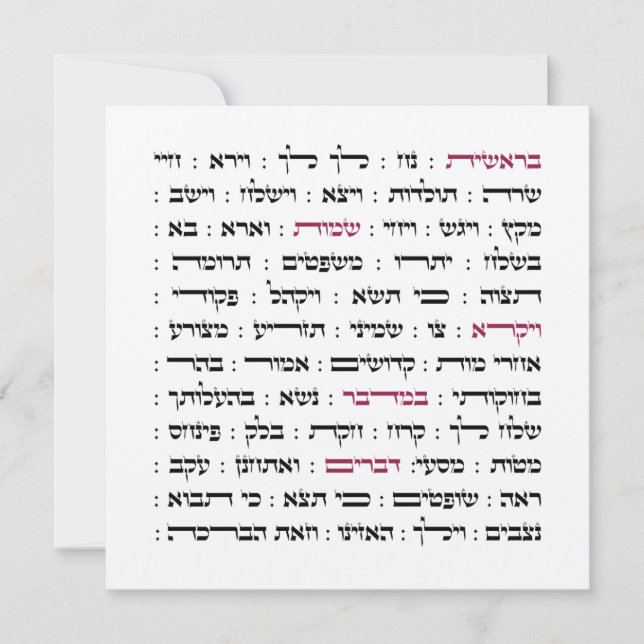 Torah Parshiot Parshas Weekly Readings in Hebrew (Framsida)