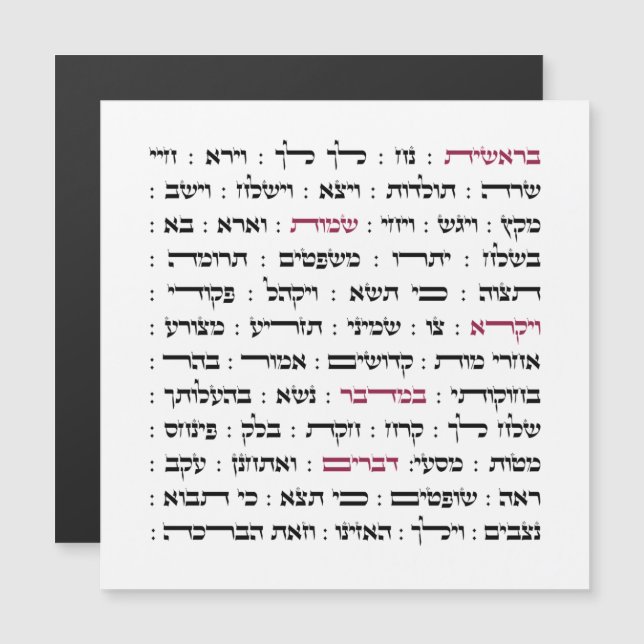 Torah Parshiot Parshas Weekly Readings in Hebrew (Fram/baksida)